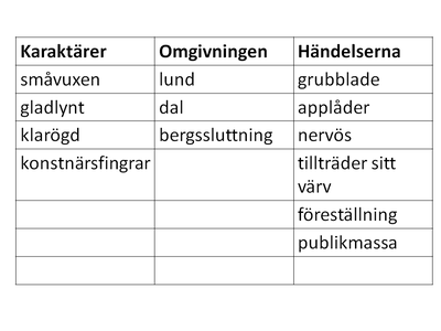 Ordkolumner