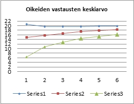 eskarituloksia3