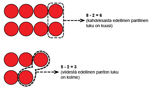 vahenna_kaksi