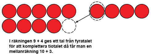 Räkningar 9-8