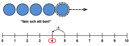 Tal-1