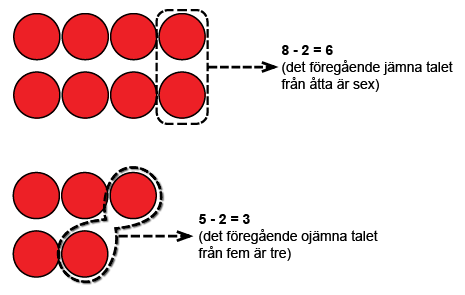 Tal-2